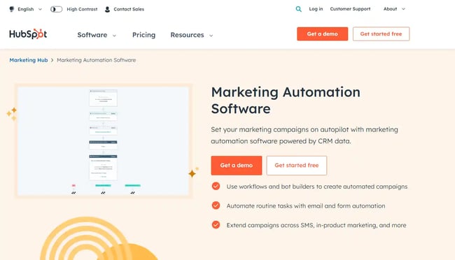 healthcare automation,  marketing automation hubspot
