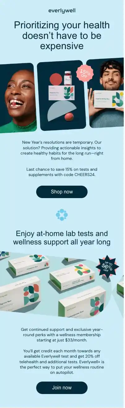 healthcare email examples, everlywell