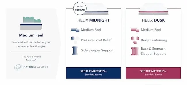 Law of Proximity example: Helix Sleep