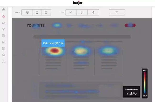 hotjar Customer Experience Analysis Tool