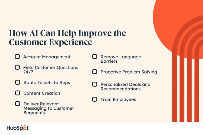how ai can help improve the customer experience