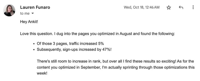 how often to blog, email