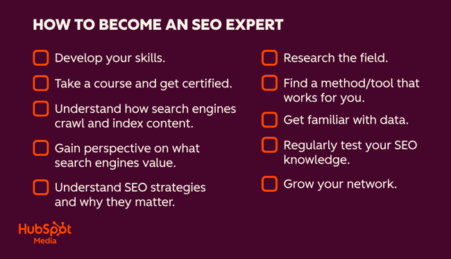 how to become an SEO expert in 10 steps