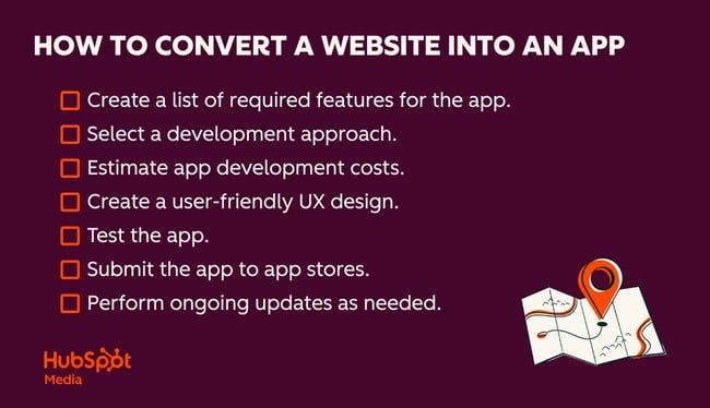 how to convert a website into an app
