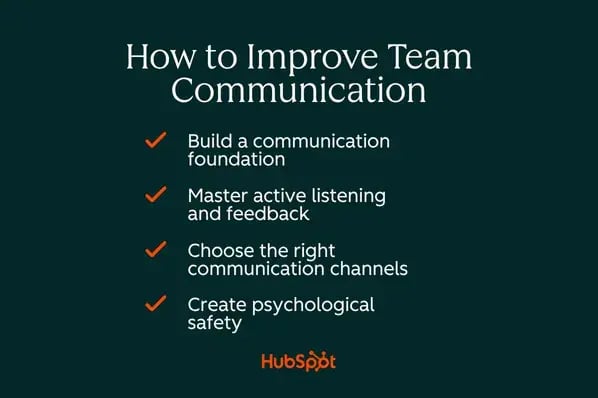 how to improve team communication.