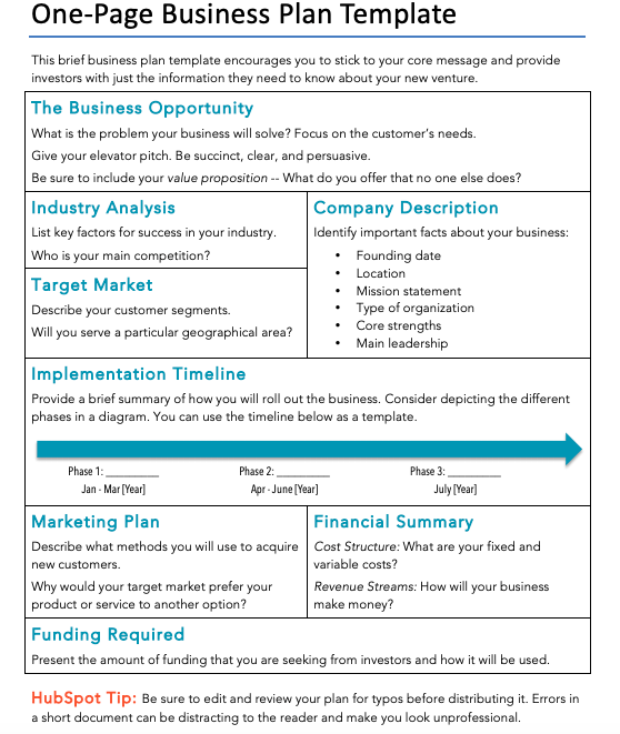 Business plan template from 51³Ô¹Ï
