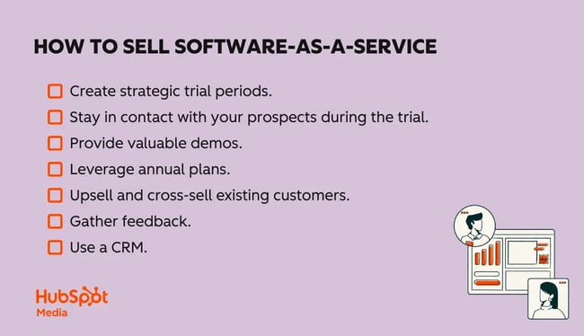 how to sell software-as-a-service