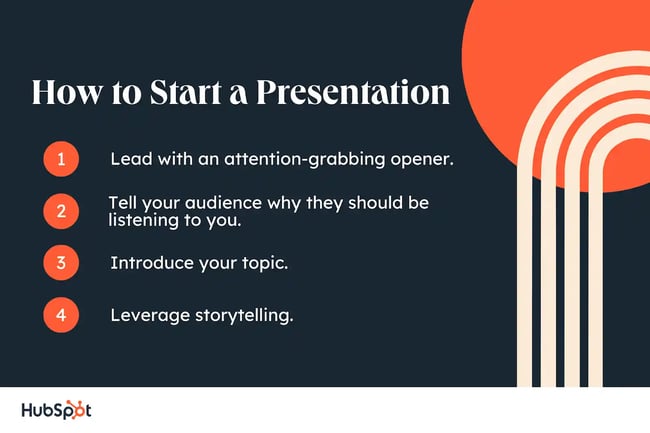 how to start a presentation