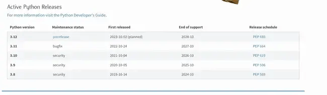 how to train chatgpt with custom data, download python