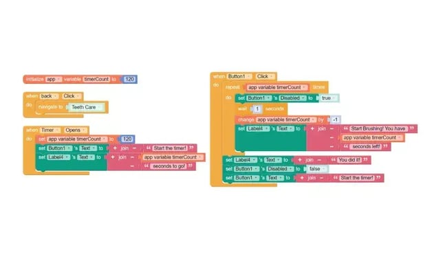 how to turn a website into an app, thunkable
