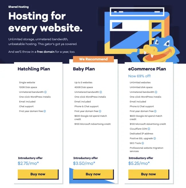 When considering how much does a website cost, think about your hosting options. For instance, here is a breakdown of how much using hostgator will cost.