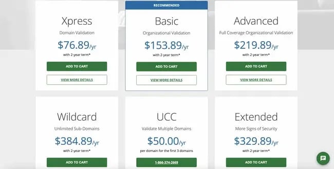 When considering how much does a website cost, think about SSL certificate pricing. 