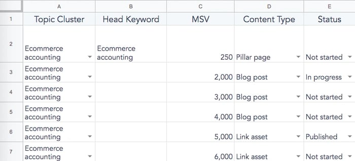 search insight report 3