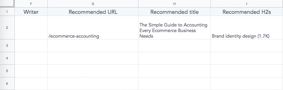 search insight report 4
