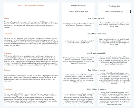 how to use the hubspot smart goal template.
