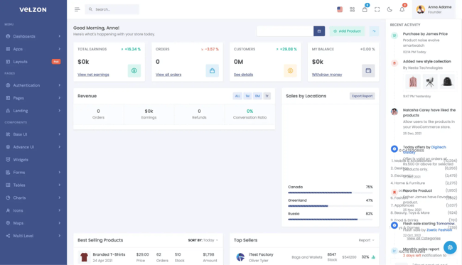 html admin dashboard template, velzon