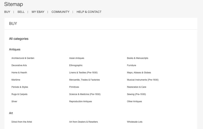 HTML sitemap example from Ebay showing its site structure