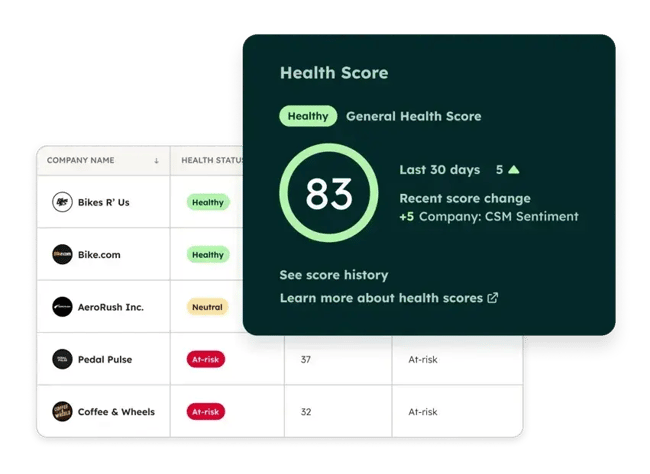 hubspot breeze sentiment analysis
