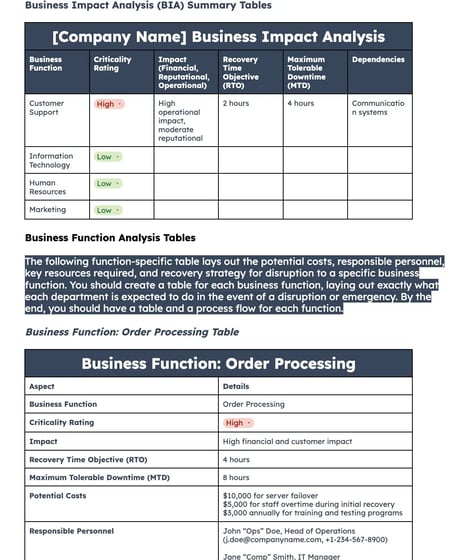 hubspot business impact analysis template for planning crisis communications that help build customer trust.