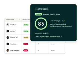 hubspot customer care software
