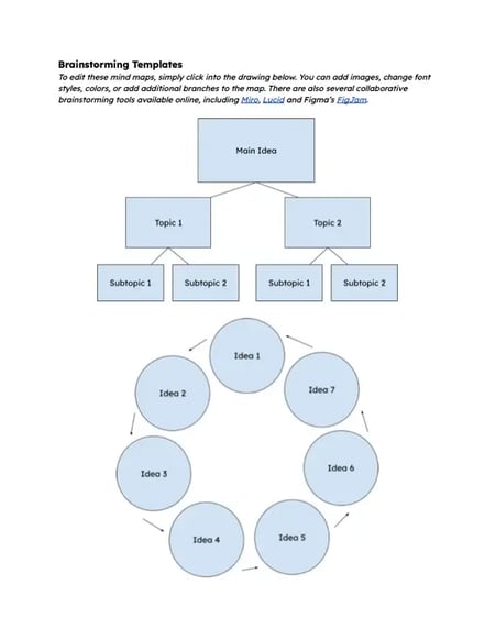 hubspot free brainstorming template