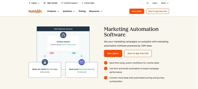 hubspot marketing automation software, hubspot marketing automation tools