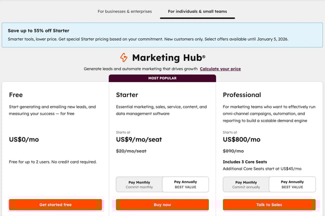 hubspot marketing hub pricing for individuals & small teams: free, starter $9 per seat/month, professional $800/month, including three seats
