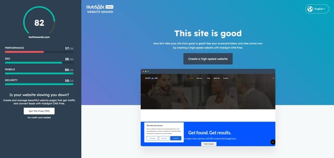 hubspot website grader report, enterprise seo audit