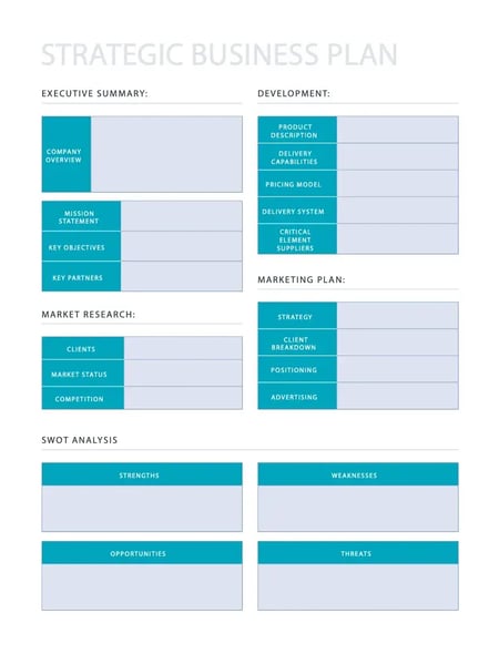 hubspots strategic business plan template