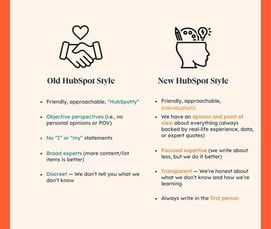 Image showing HubSpot's new approach to editorial vs their old approach.
