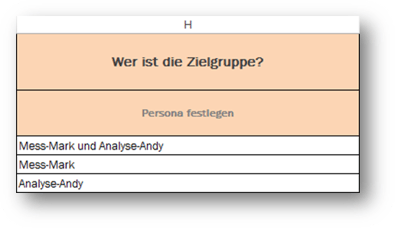 On-Page-Optimierung mit Vorlage Schritt 6