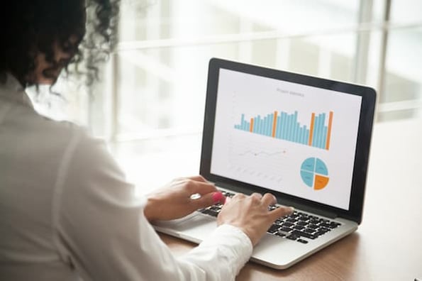 manager using identity graph to better understand and categorize prospects and customers