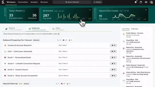 image from salesloft showing automated cadences