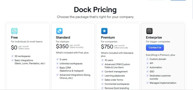 image showing a snapshot of pricing plans for dock