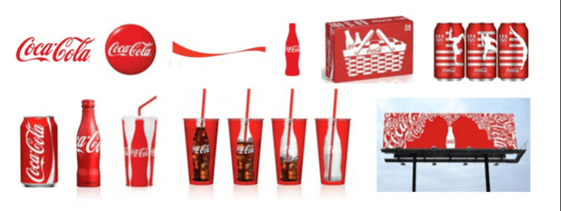 Identité de marque Coca-Cola