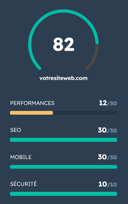 Website Grader