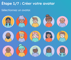 Outil de création de persona