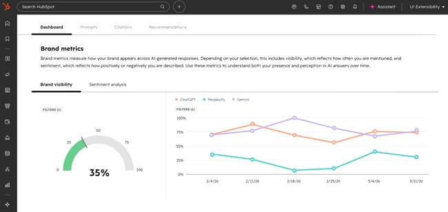 Screenshot from HubSpot AEO, one of the best AI SEO tools for small business.