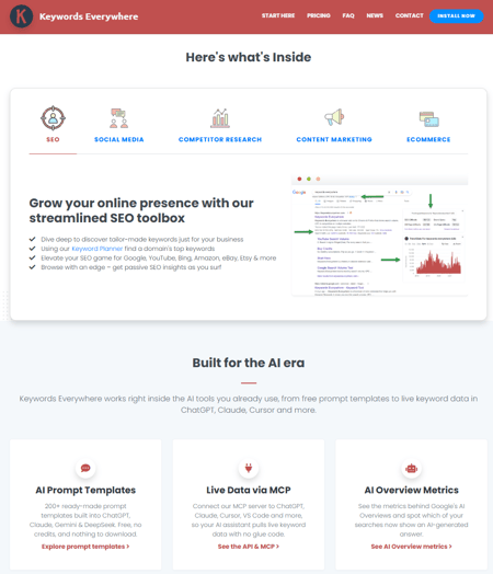 affordable SEO tool, keywords everywhere