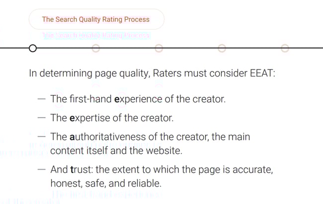 the search quality rating process
