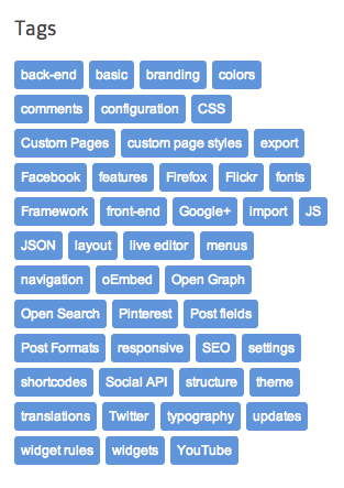 Example of tag cloud using the built-in widget in WordPress