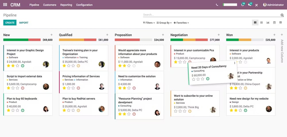 a screenshot of odoo’s CRM user interface