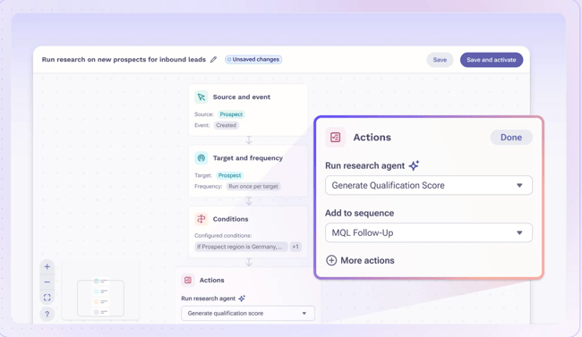 outbound sales tools, Outreach