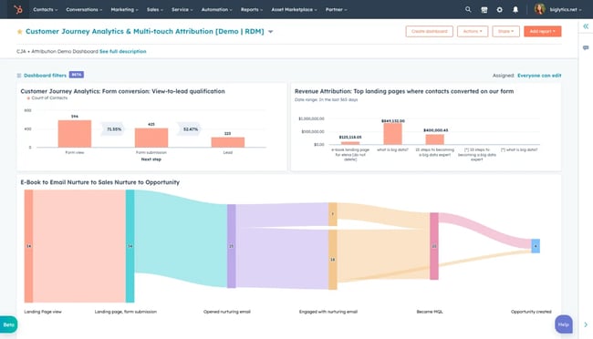 screenshot of seo tools within hubspot showing the advanced reporting feature