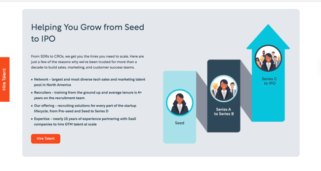 Betts recruitment website design with a go-to-market headline and dual Hire Talent and Find a Job buttons