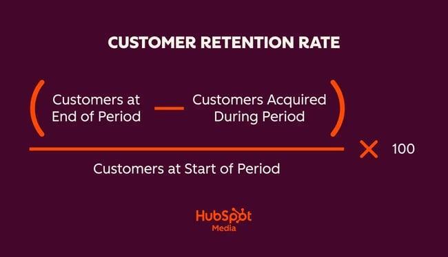 Customer success in SaaS metric: Customer retention rate formula