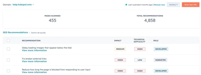 Screenshot from HubSpot SEO recommendations, one of the best AI SEO tools for small business.