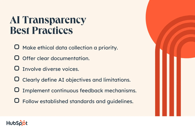 AI Transparency