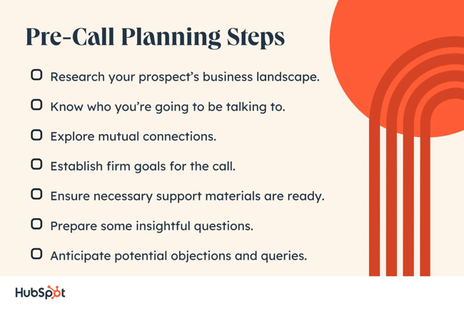 Pre-call planning steps