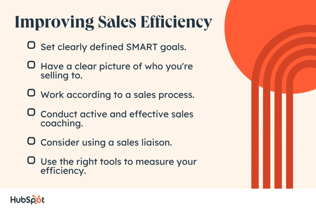 Improving Sales